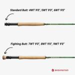 Redington Fly Fishing Combo Kit 5WT Vice Outfit
