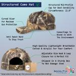 Camo Rainbow Trout Baseball Cap for Men