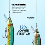 KastKing Premium Monofilament Line, Ice Clear, 300Yds, 15LB