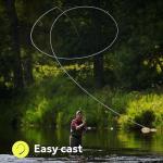 SF Hi-Viz Sinking Tip Trout Fishing Line