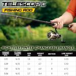 PLUSINNO Carbon Fiber Telescopic Fishing Pole - Spinning Reel