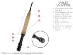 Wild Water Deluxe Trout Fishing Combo Starter Kit