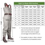 Waterproof Chest Waders for Fishing and Hunting
