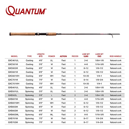 Quantum Graphex Spinning Rod, 5'6" 2-Piece Graphite