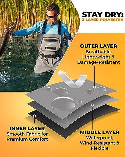 Foxelli Camo Stockingfoot Breathable Waders for Trout Fishing
