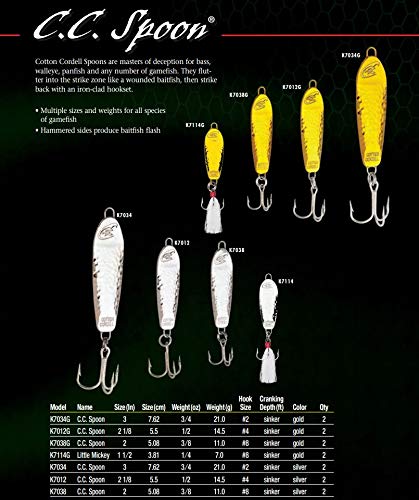 Cotton Cordell Pencil Popper Fishing Lure (Trout)
