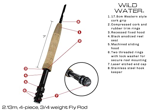 Wild Water Standard 3/4wt Fly Fishing Combo Starter