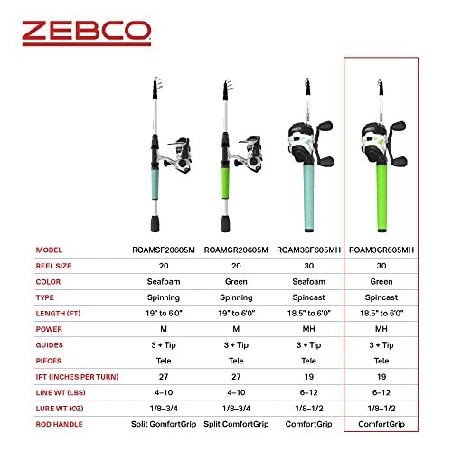 Zebco Roam Fishing Combo: Telescopic Rod, Anti-Reverse Reel