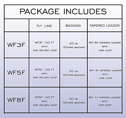 Trout Fishing Combo: ANGLER DREAM WF3F Fly Line