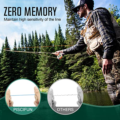 Piscifun Braided Fishing Line Backing, 20LB, 100yds, Fluorescent Yellow & Black