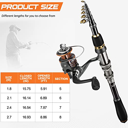 PLUSINNO Telescopic Fishing Kit: Carbon Pole, Stainless Reel