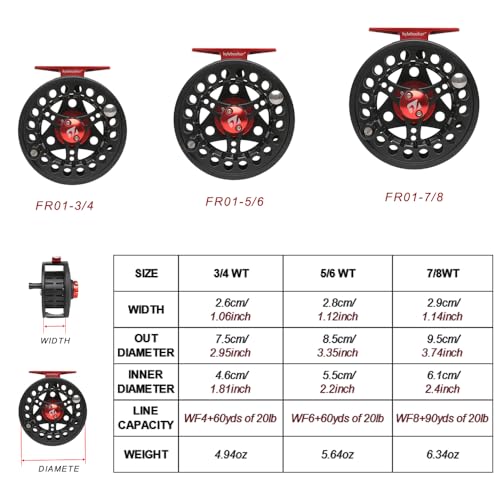 Kylebooker Fly Fishing Combo Kit 3wt 7‘6“ Rod