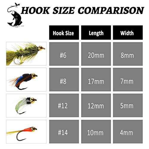 12Pcs Premium Hand-Tied Trout Fly Fishing Flies Kit