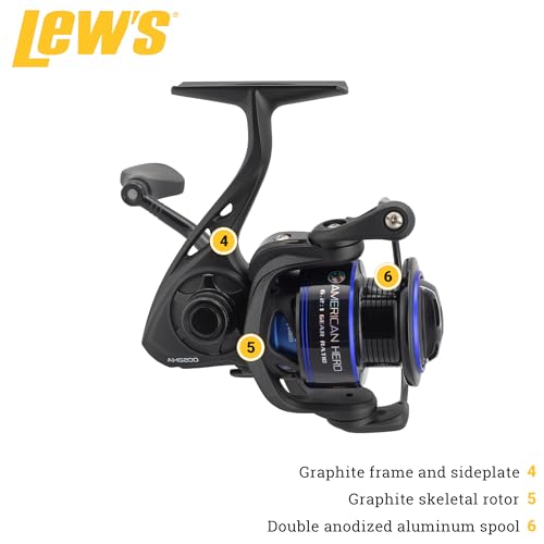Lew's American Hero 200 Spinning Reel