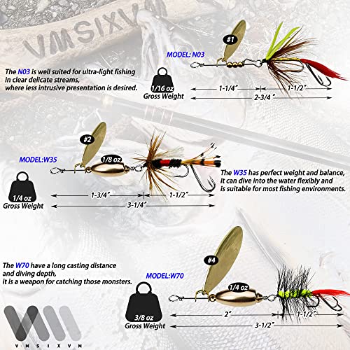 Trout Fishing Lures: Spinners, Bait, and Bass Kit