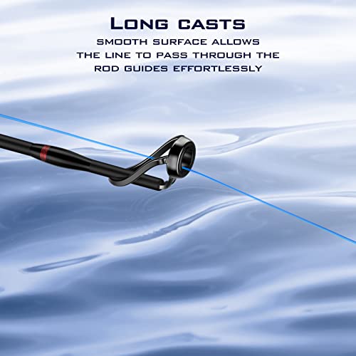 KastKing DESTRON Blue Mist 40lb, 257m