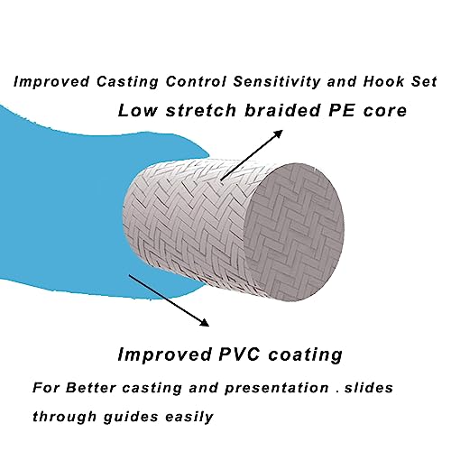 Kylebooker Floating Fly Fishing Line - Blue, WF6F-100FT