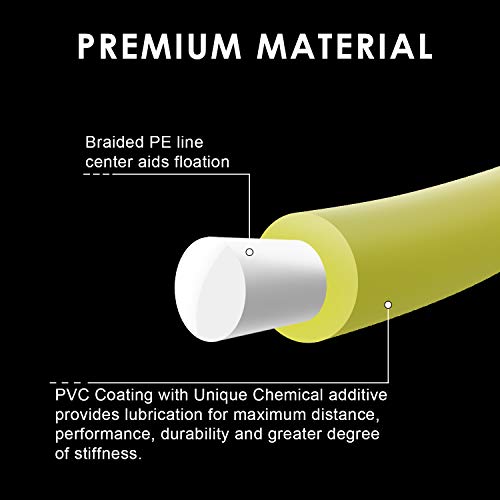 SF Hi-Viz Sinking Tip Trout Fishing Line