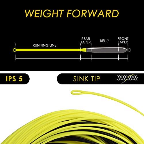 SF Hi-Viz Sinking Tip Trout Fishing Line
