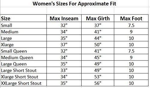 Women's Teal Deluxe Breathable Stocking Foot Chest Wader