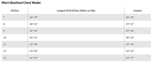 Hodgman Caster Felt Bootfoot Trout Fishing Boots Size 10