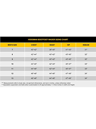 Hodgman Men's Brighton Neoprene Cleated Size 9, Realtree