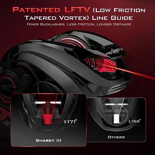 KastKing 7.2:1 Gear Ratio Sharky III Baitcasting Reel