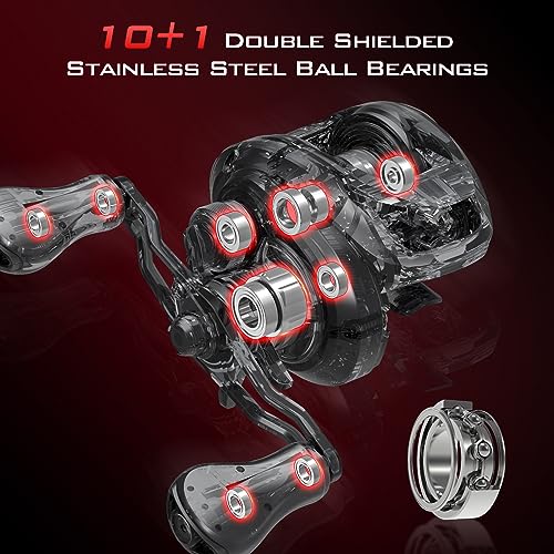 KastKing 7.2:1 Gear Ratio Sharky III Baitcasting Reel