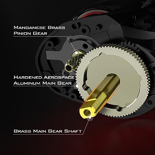 KastKing 7.2:1 Gear Ratio Sharky III Baitcasting Reel