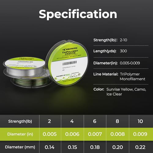 KastKing TriPolymer Crappie Fishing Line: High Strength, Smooth