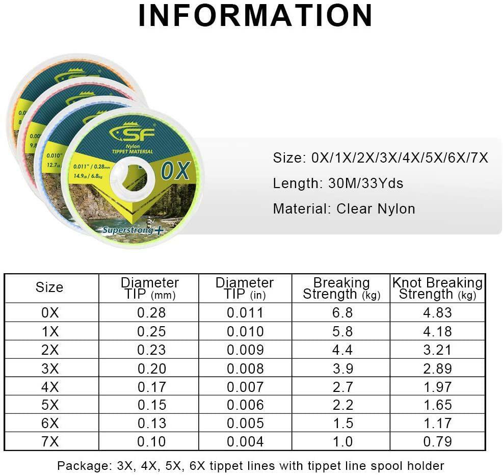 SF Clear Monofilament Tippet Line - Fly Fishing Leaders