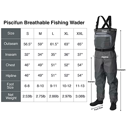 Piscifun Stockingfoot Chest Waders for Men/Women