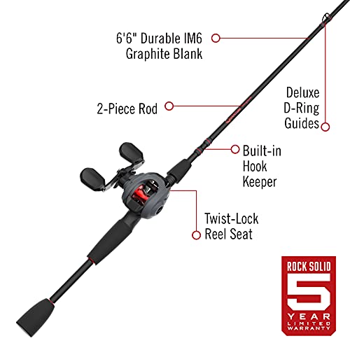 Invade Baitcast Combo 662MH for Trout Fishing