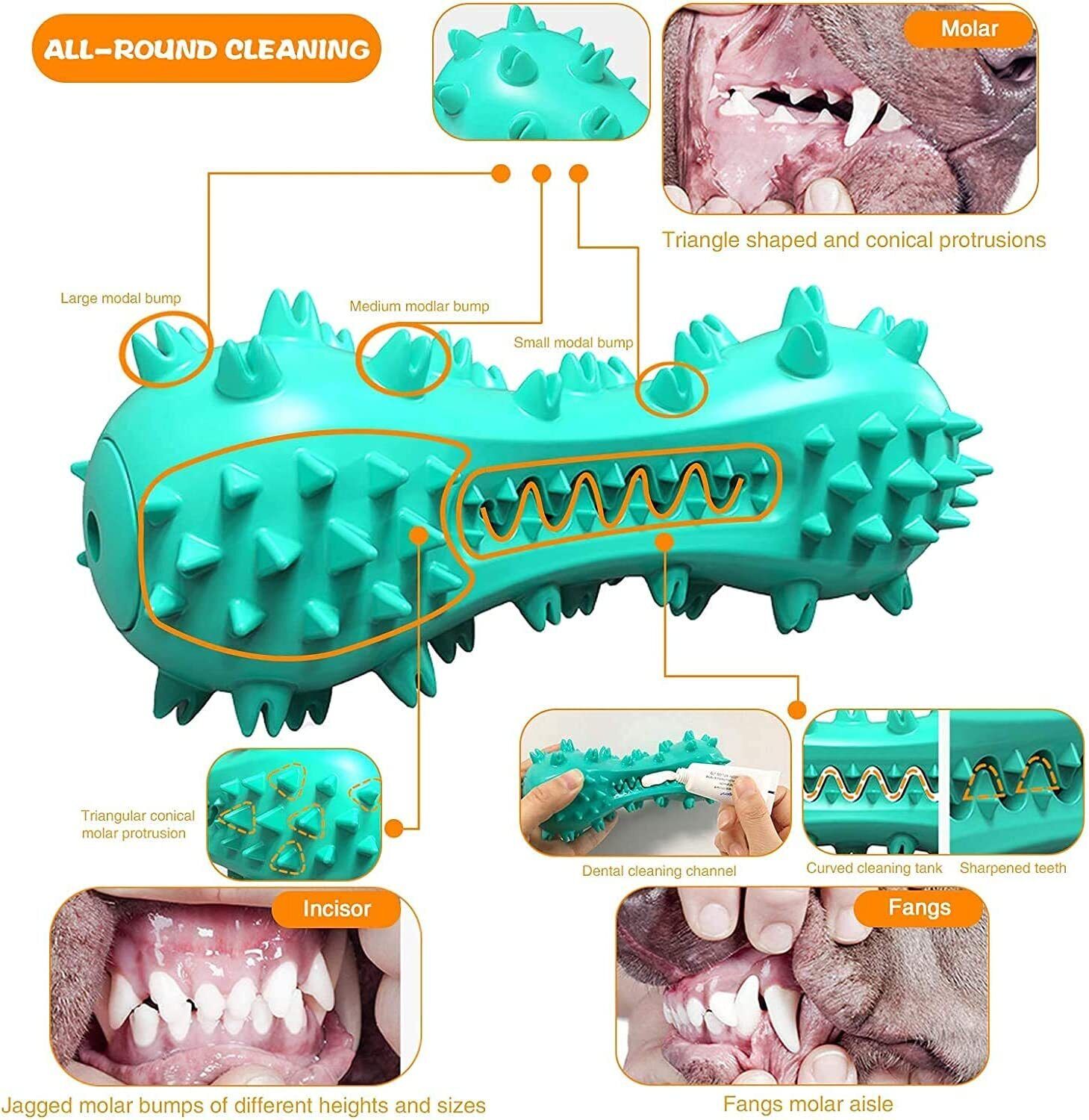 Durable Chew Toys for Aggressive Chewer Dogs