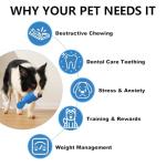 Durable Dog Toys for Aggressive Large Breed Chewers