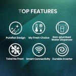 Hisense WiFi American Fridge Freezer with Water Dispenser