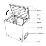 SIA 99L Black Chest Freezer with Wire Basket