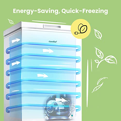 COMFEE' 99L Chest Freezer with Adjustable Thermostats