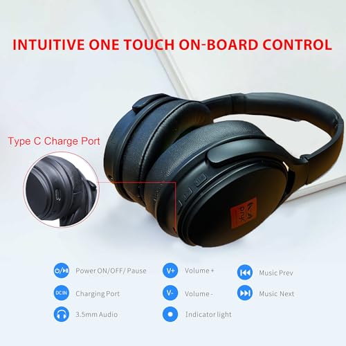 Sumvision Psyc Wave RX Wireless Bluetooth Headphones