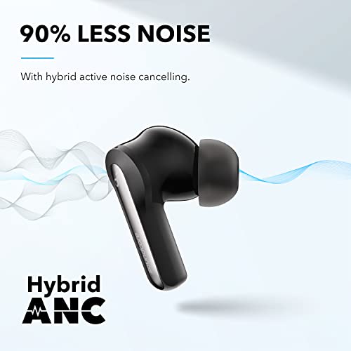 Soundcore P3i Bluetooth Headphones with Active Noise Cancelling
