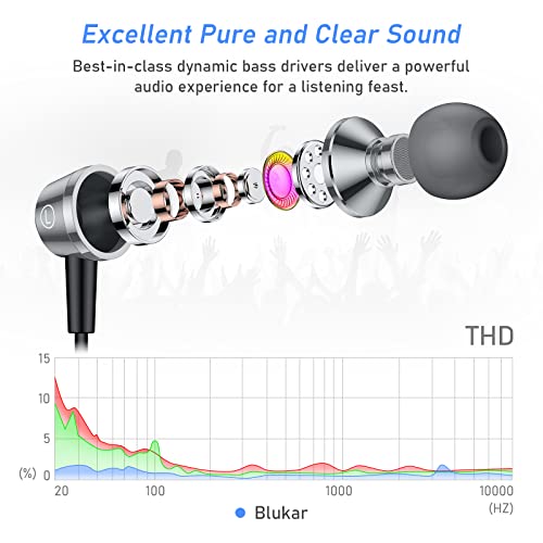 Blukar Noise-Isolating In-Ear Headphones with Mic