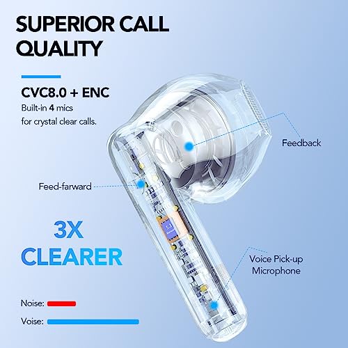 CASCHO Bluetooth Earbuds, 50H Playtime, Waterproof