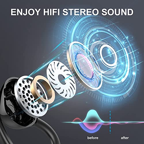 Bluetooth Sports Earbuds with HD Mic and Noise Cancelling