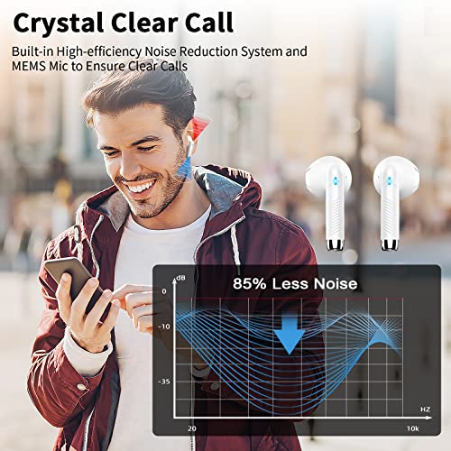 Wireless Bluetooth Earbuds with Noise Cancellation and Mic