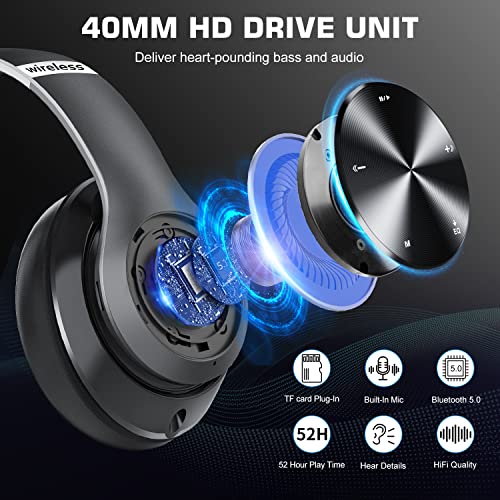 Moobesthy Wireless Over-Ear Bluetooth Headphones