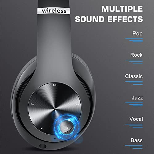 Moobesthy Wireless Over-Ear Bluetooth Headphones