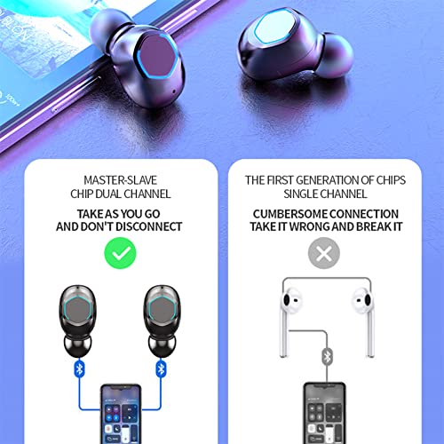 Bluetooth 5.3 Deep Bass Wireless Earbuds with Mic