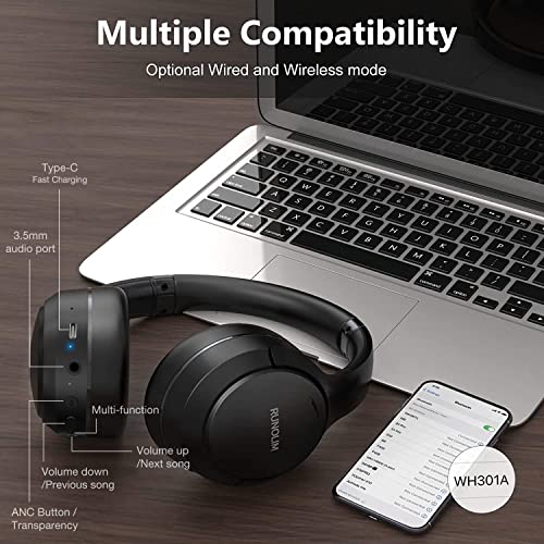 RUNOLIM Wireless Over-Ear Headphones with Noise Canceling