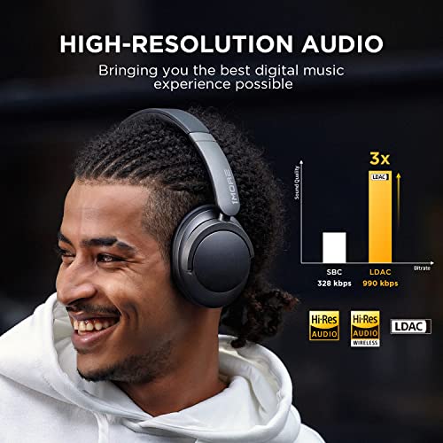 1MORE SonoFlow Wireless Noise Cancelling Headphones