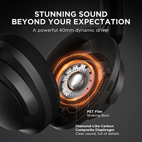 1MORE SonoFlow Wireless Noise Cancelling Headphones